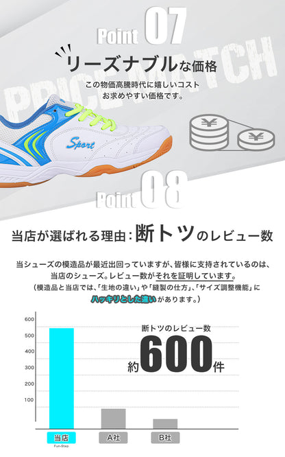 ＜FiBiC「FunStep!!」＞テニスシューズ オールコート用 （ 硬式 軟式 メンズ/レディース オール世代 ）